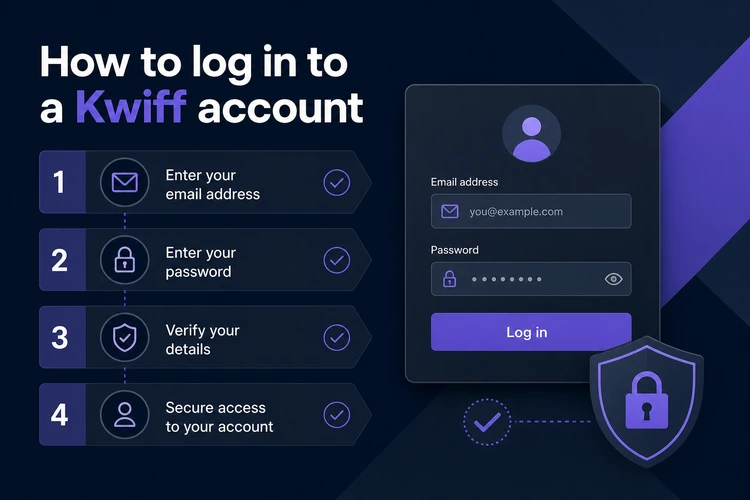How to log in to a Kwiff account